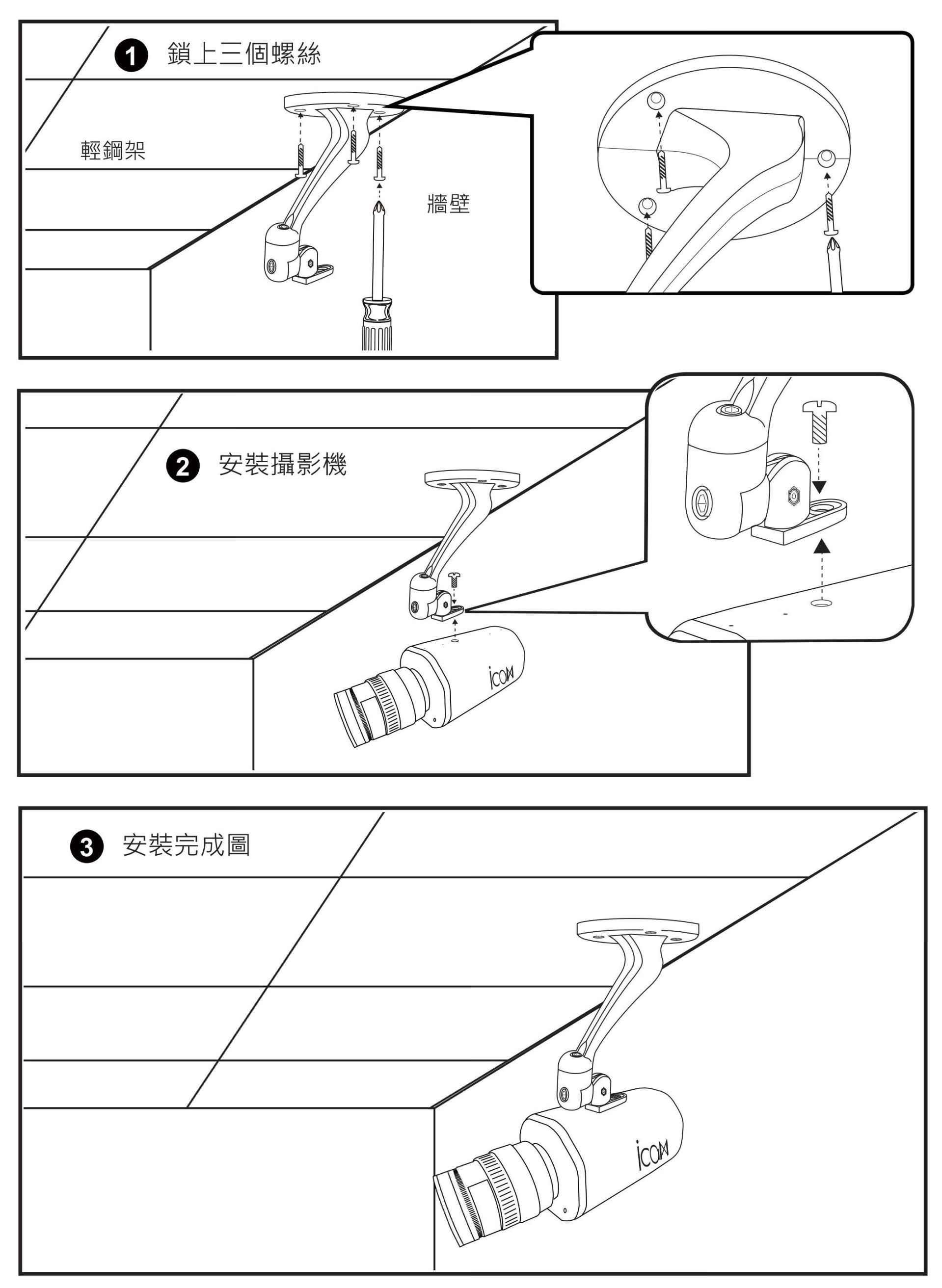 iCam Pro Live 超高畫質數位攝影機 安裝於輕鋼架天花板示意圖